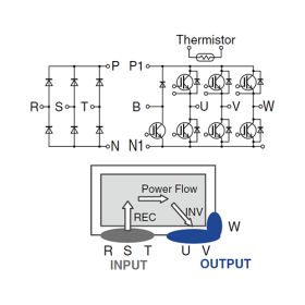 IGBT модуль Fuji Electric  7MBR75XMA065-50