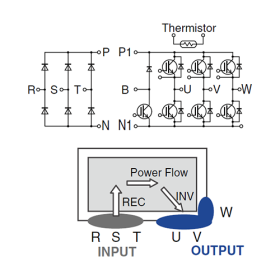 IGBT модуль Fuji Electric  7MBR100XXA120-50